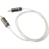 Real Cable Nano Sub
