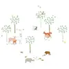 Mimi'lou Stickers Balade en forêt (70 x 70 cm)