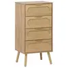 Commode chiffonnier décor bois et cannage 4 tiroirs Eva
