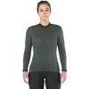 Mavic Maillot à Manches Longues Aksium