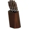 Richardson Sheffield - VIRTUOSE - Messenblok - 5-delig