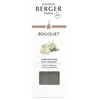 Maison Berger Paris parfumverspreider cube black angelica 100 ml