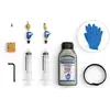 Bleedkit, Freinage vélo : accessoires