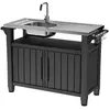 KETER - Desserte exterieure Unity XL 207L avec évier