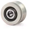 SKF Dynamovrijloop