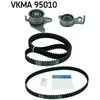 SKF Distributieriemset