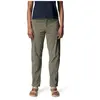 Houdini Pantalon Wadi