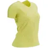 Compressport Performance W L