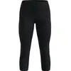Odlo Odlo Tights 3/4 ESSENTIAL ZWART - Maat M