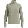 Odlo Polaire Zippée Essential Thermal