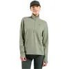 Odlo Polaire Zippée Essential Thermal