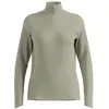 Odlo Sweat à Demi-zip Essential Ceramiwarm