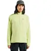 Odlo Polaire Zippée Essential Thermal