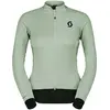 Scott Veste Rc Pro Warm Goretex Windstopper