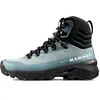 Mammut Chaussures De Randonnée Ducan Iii High Lth Gore-tex®