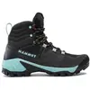 Mammut Sapuen High Goretex Wandelschoenen Zwart EU 40 Vrouw