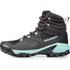 Mammut Sapuen High Goretex Wandelschoenen Zwart EU 38 2/3 Vrouw