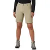 Helly Hansen Short Brona