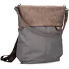 Zwei Sac à Dos Olli Or12
