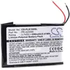 vhbw Batterie compatible avec Sony NWZ-E463, NWZ-E464, NWZ-S764 casque...