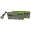 Vhbw vhbw 2x Batteries compatible avec Bosch Roll-Lift K10, K12 outil ...