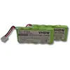 Vhbw vhbw 2x Batteries compatible avec Bosch Somfy, Bosch Roll-Lift, B...
