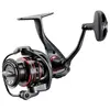 Okuma Moulinet Spinning Ceymar