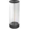 Osram, Lampe de camping