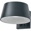 ENDURA STYLE SOLAR BRIGHT SENSOR Wall Brella IP54 Dark Grey