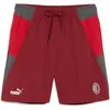 Short match Milan AC 2023/24