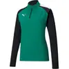 Puma, Femmes, T-shirt de sport, teamLIGA 1/4 Zip Top W (XS), Vert, XS