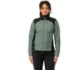 Vaude Bike Veste Minaki Iv