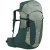 Vaude Sac à Dos Brenta 24l