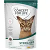 400 g Concept for Life Sterilised Cats poulet, croquettes pour chat