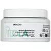 Indola Repair Treatment 200ml | Voor beschadigd, verzwakt en breekbaar haar