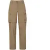 Vaude Pantalon Cargo Neyland Zo