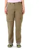 Vaude Pantalon Cargo Neyland Zo