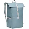 Vaude Sac à Dos Coreway-20l