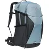 Vaude Bike Sac à Dos Trailcontrol
