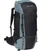 Vaude, Sac à dos