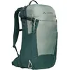 Vaude Sac à Dos Wizard-22l