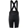 Vaude Bike Cuissard Xp