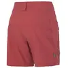 Vaude Bike Short Altissimo