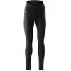 Gonso Cuissard Long Sans Bretelles Essential High Waist Therm
