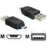 DeLOCK adaptateur USB