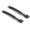 DeLOCK câble USB - 50 cm