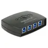 DeLOCK USB schakelaar 4x USB-B naar 1x USB-A - USB3.0 / zwart