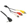 DeLOCK câble vidéo/audio - 1.5 m