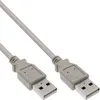 InLine câble USB - 2 m