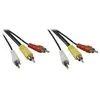 InLine câble vidéo/audio - 1.5 m